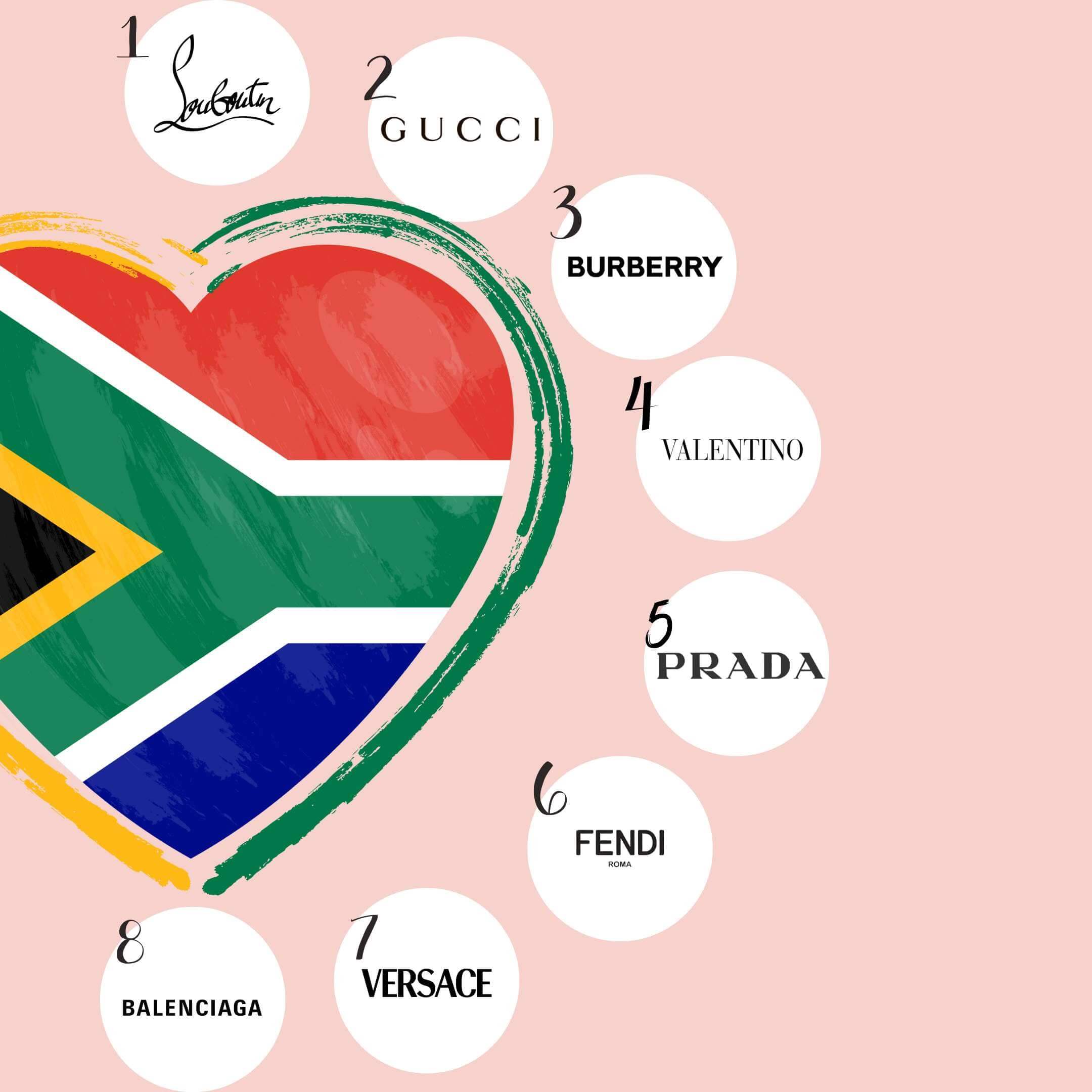 How South Africa shops for luxury designer fashion (8 most popular designer brands)